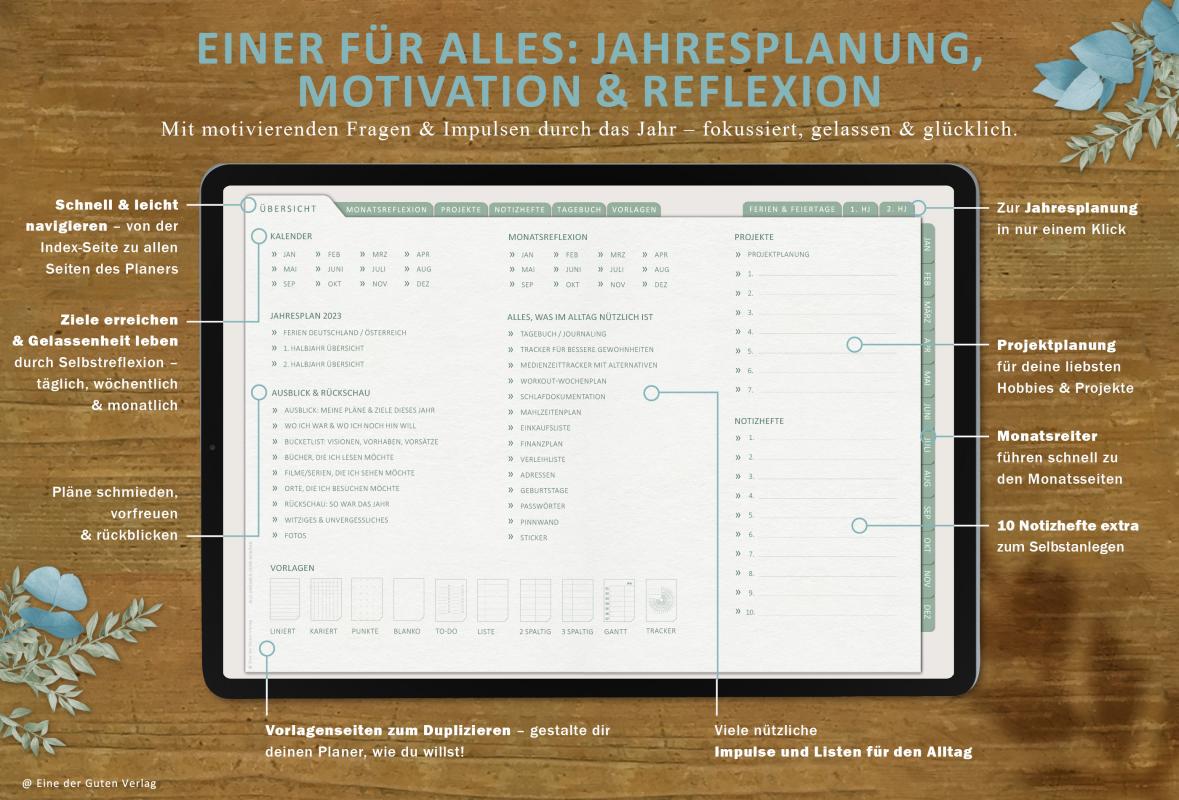 Digitaler Terminkalender 2023 für Arbeit & Freizeit, interaktives pdf