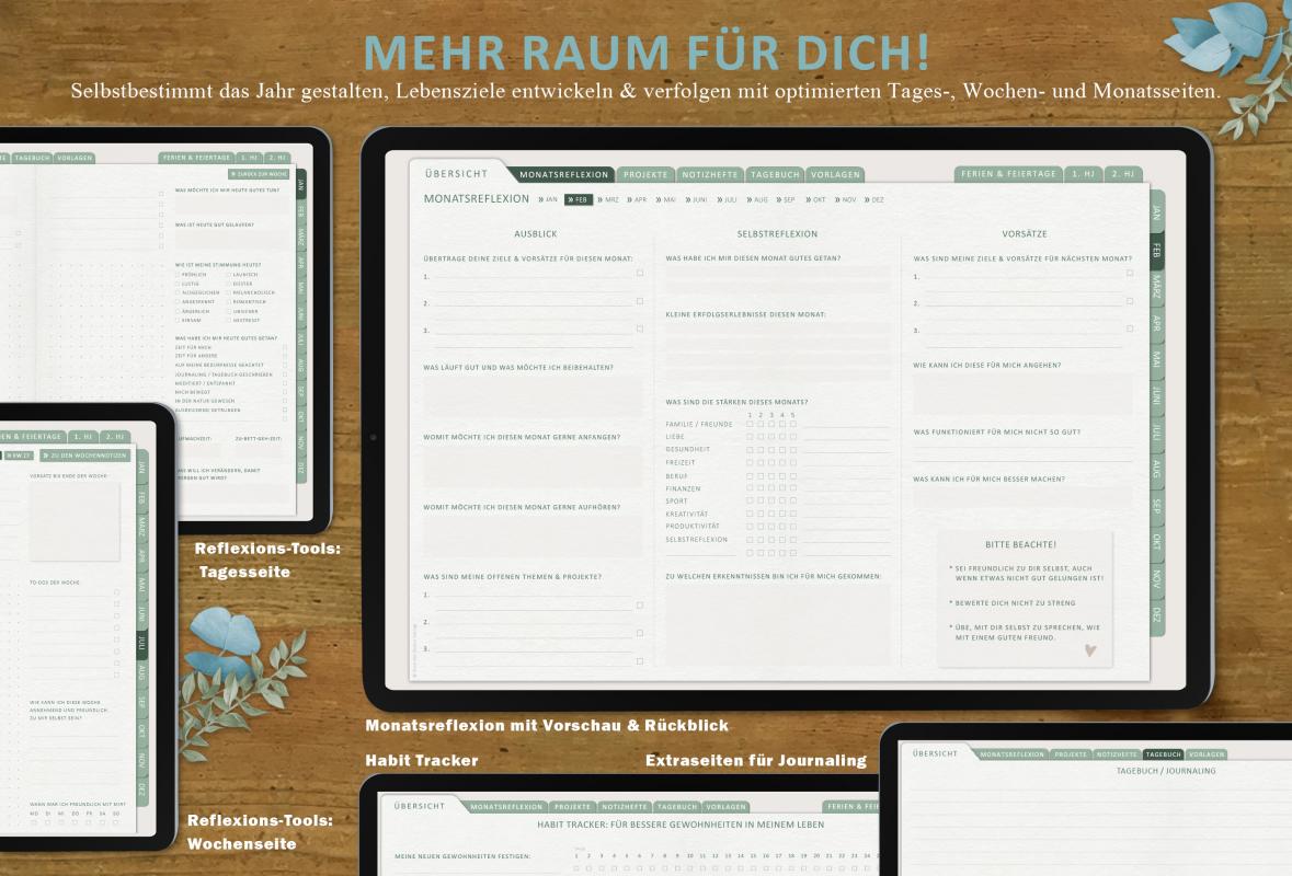 Detailansicht Tagesplanung, Wochenplanung, Monatsplanung, digitaler Terminplaner 2023 mit extra Notizseiten