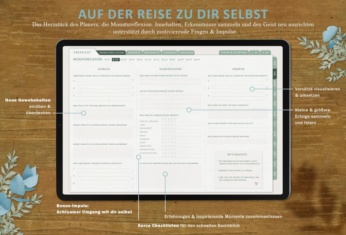 Detailansicht Wochenplanung, digitaler Terminplaner 2023 mit extra Notizseiten für jeden Tag und jede Woche