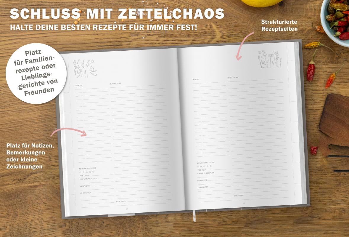 Rezeptebuch zum Rezepte sammeln und als Geschenkidee zum Auszug oder Schulabschluss