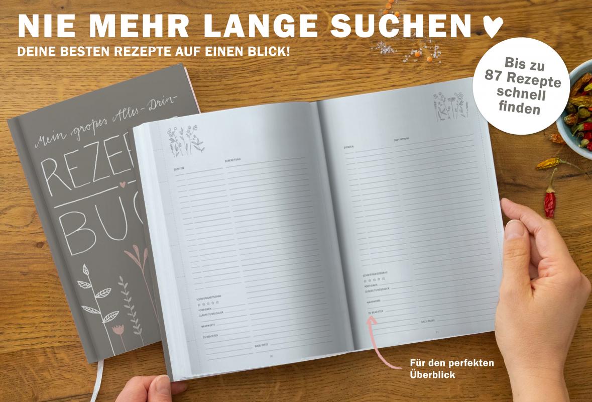 Rezeptebuch zum Rezepte sammeln und verschenken