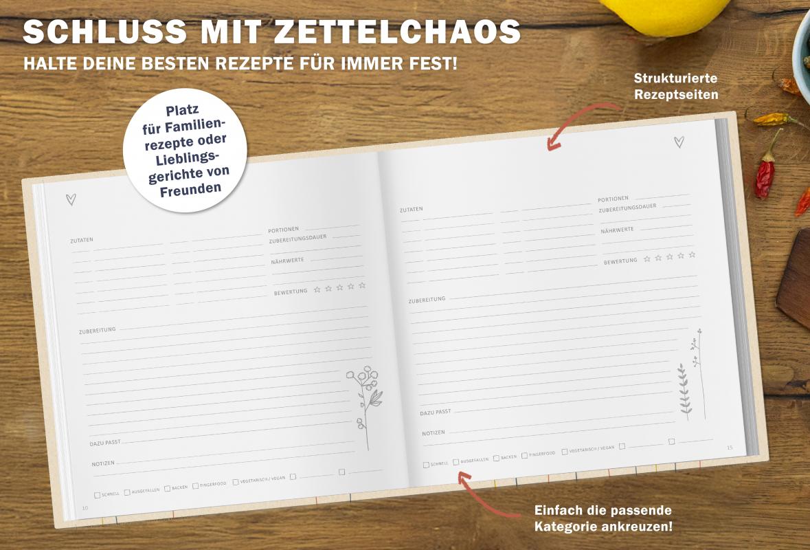 Rezeptebuch zum Rezepte sammeln und als Geschenkidee zum Geburtstag oder Abschied