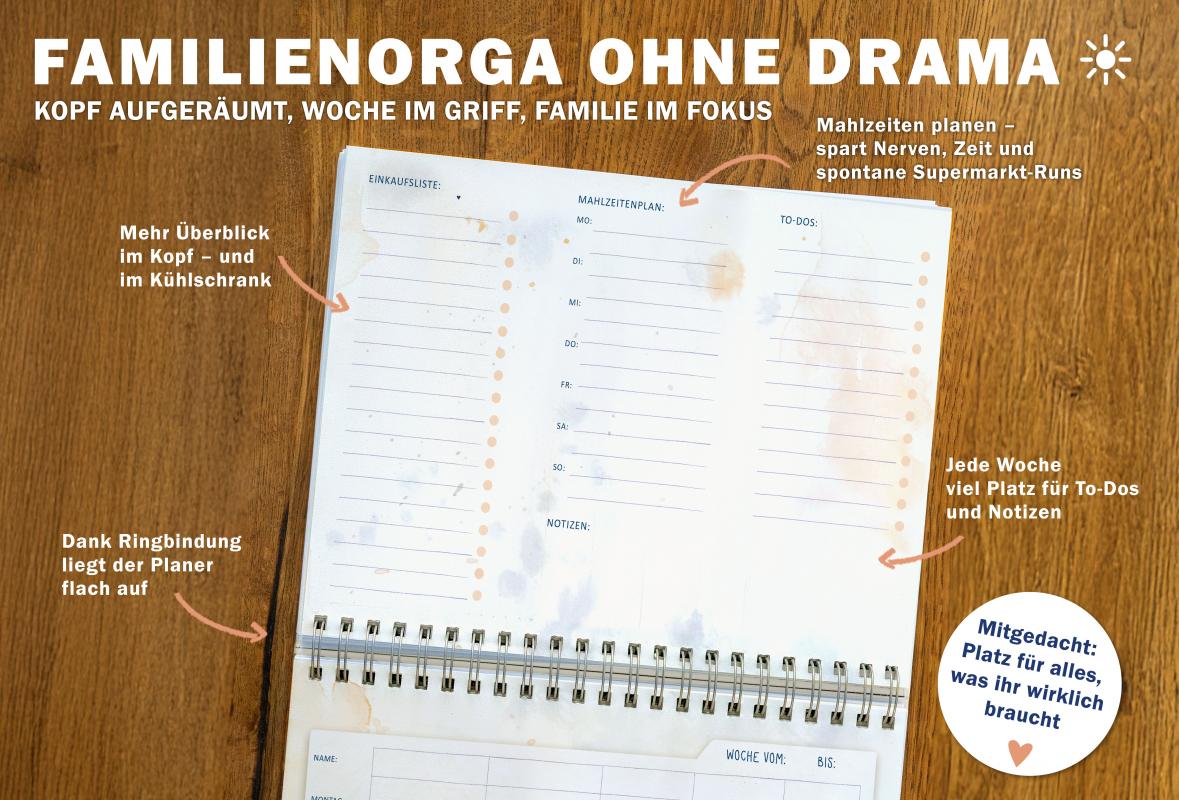 Familienplaner Wochenplaner zum jederzeit beginnen, flexibel datierbar, A5 Querformat mit 5 Spalten