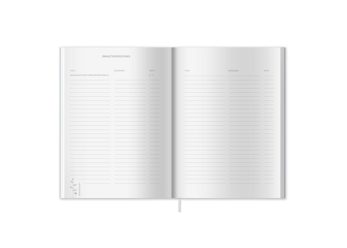 Rezeptebuch zum Rezepte sammeln und verschenken