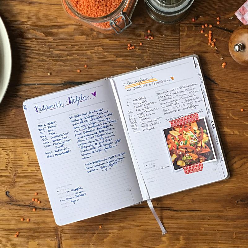 Rezeptebuch zum Rezepte sammeln und verschenken
