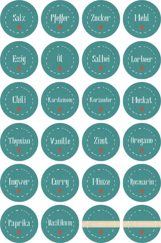 Gewürzsticker Etiketten petrol blau türkis